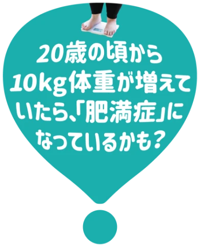 20歳の頃から10Kg体重が増えていたら、「肥満症」になっているかも？