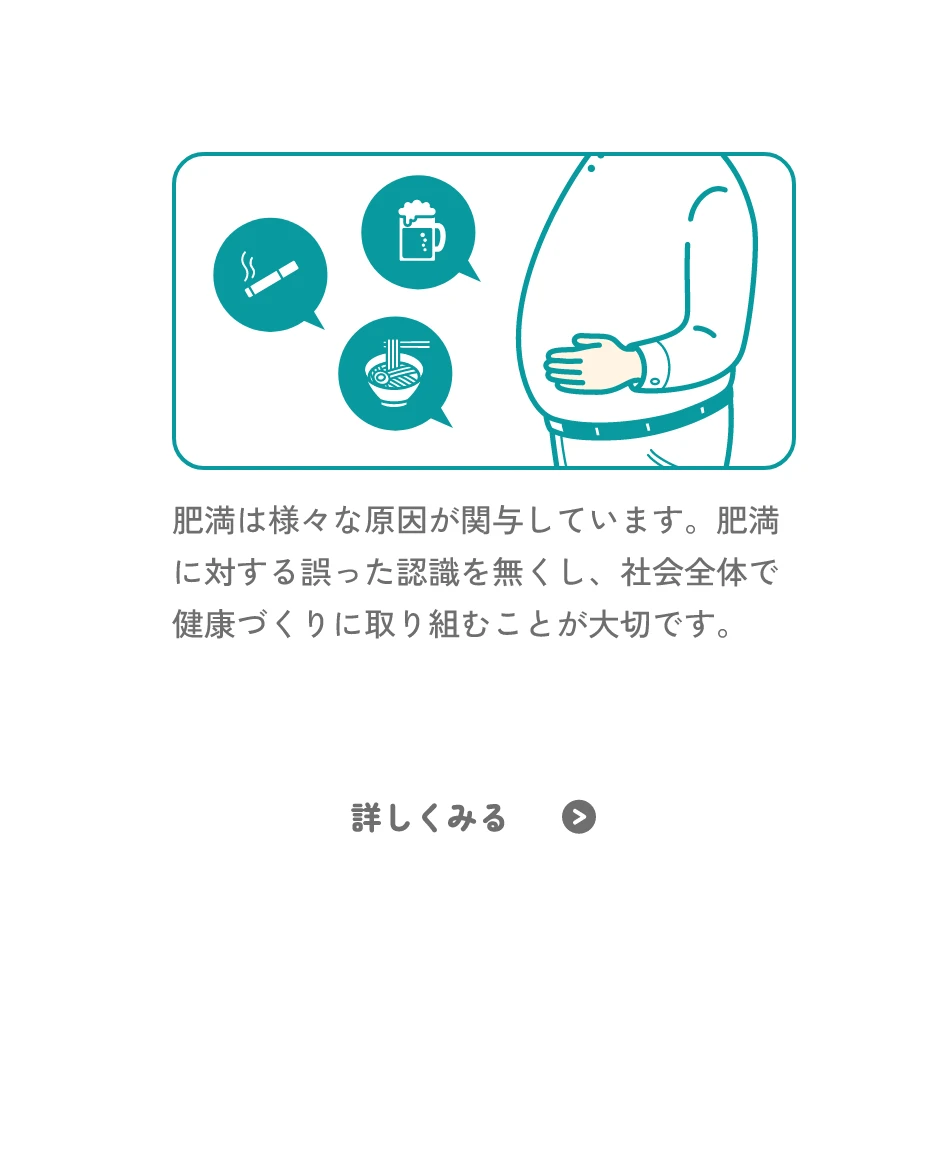 肥満は自分が原因？